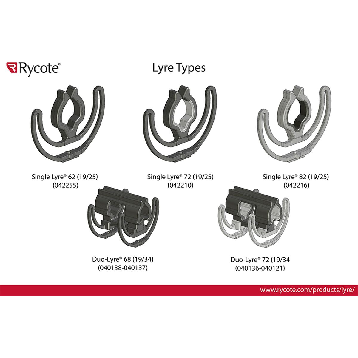 Rycote InVision Stereo Pair Kit