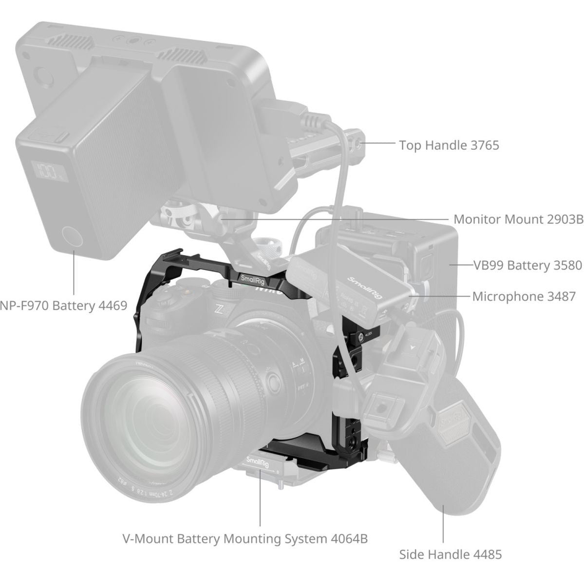 SmallRig 5257 Cage For Nikon Z5II