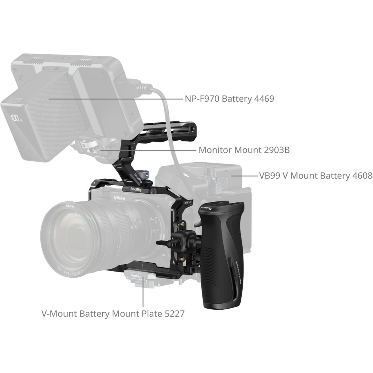 SmallRig 5468 Cage Kit For Nikon ZR (Advanced Edition)