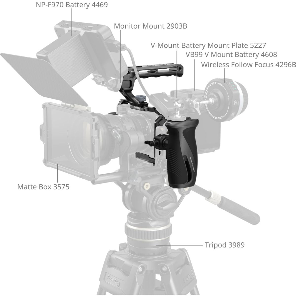SmallRig 5468 Cage Kit For Nikon ZR (Advanced Edition)