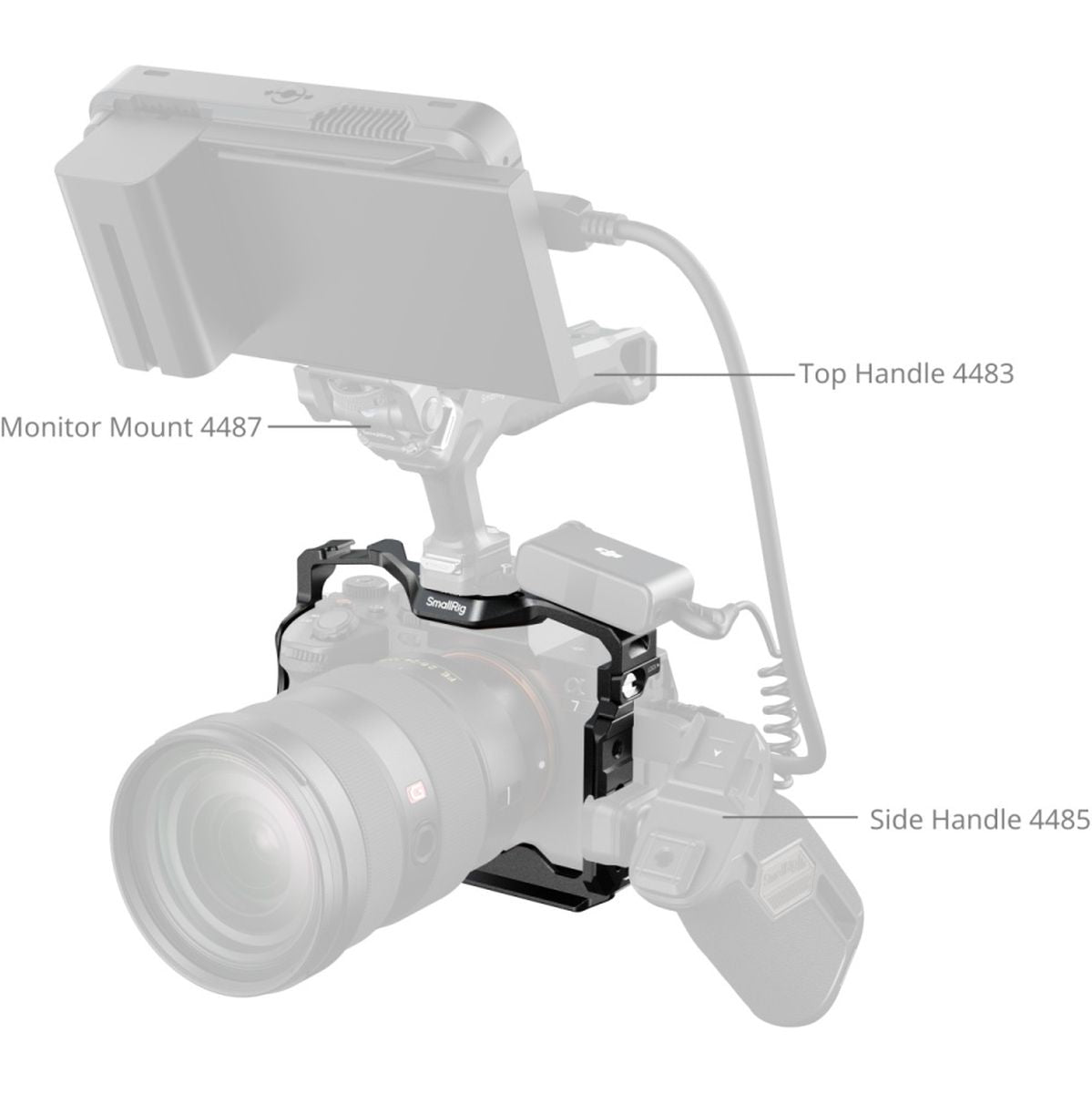 SmallRig 3667C Cage For Sony Alpha 7R V / 7 IV / 7S III / 1 / 7R IV / 7 V - image 2 of 5