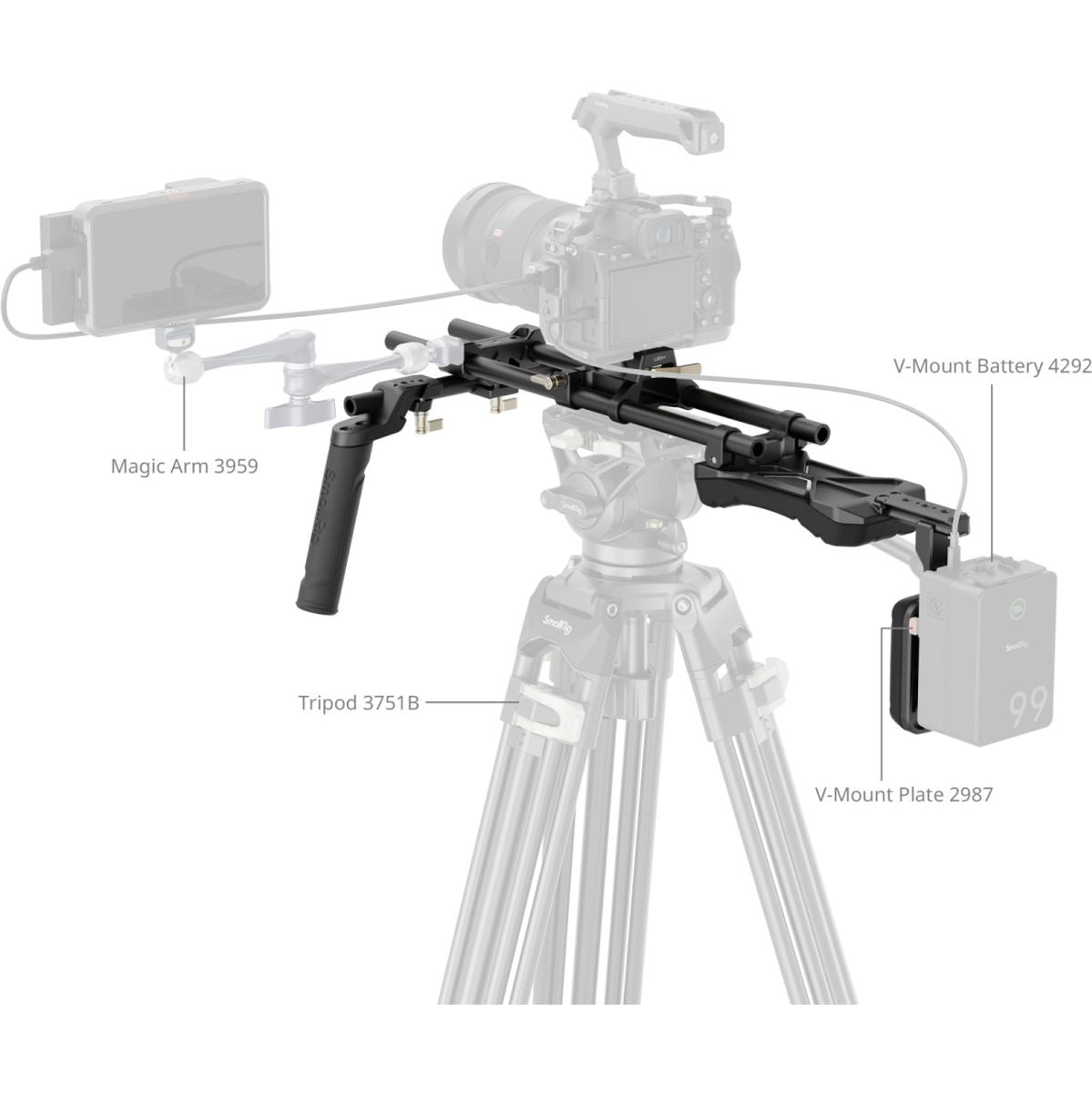 SmallRig 480B Shoulder Rig Kit (Classic Version - image 3 of 5