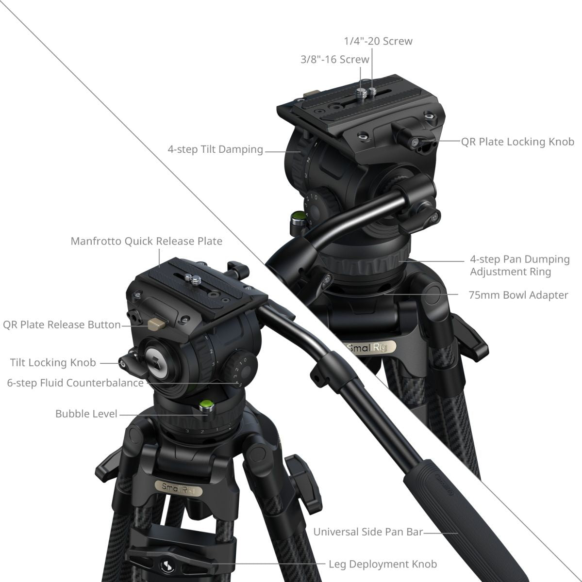 SmallRig 5580 FSD16 Freespeed Heavy-Duty Carbon Fiber Tripod