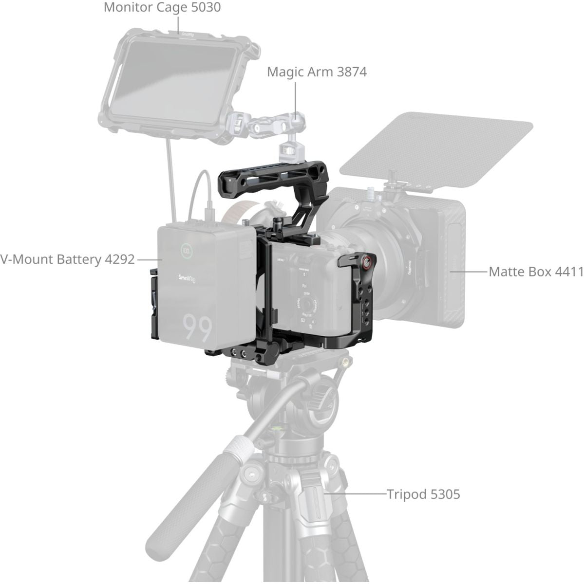 SmallRig 5823 Cage Kit For Sony FX3 / FX30