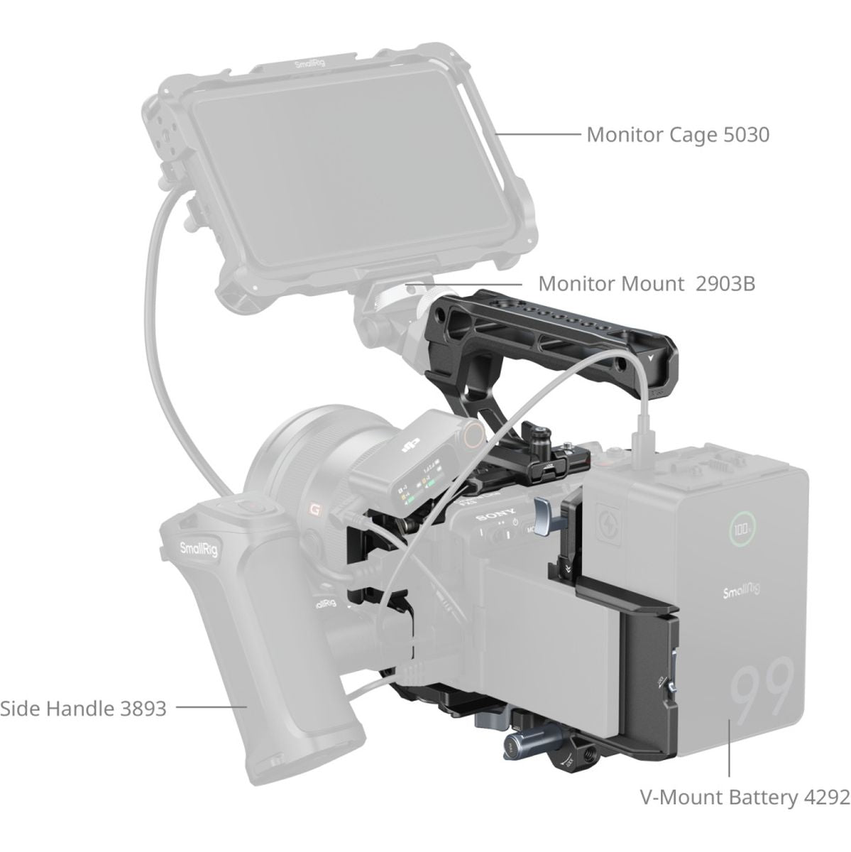 SmallRig 5823 Cage Kit For Sony FX3 / FX30