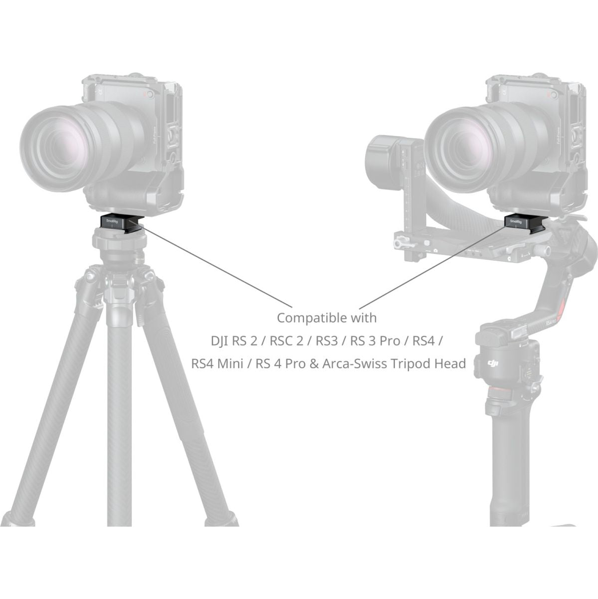 SmallRig 5802 Arca-Type Quick Release Plate
