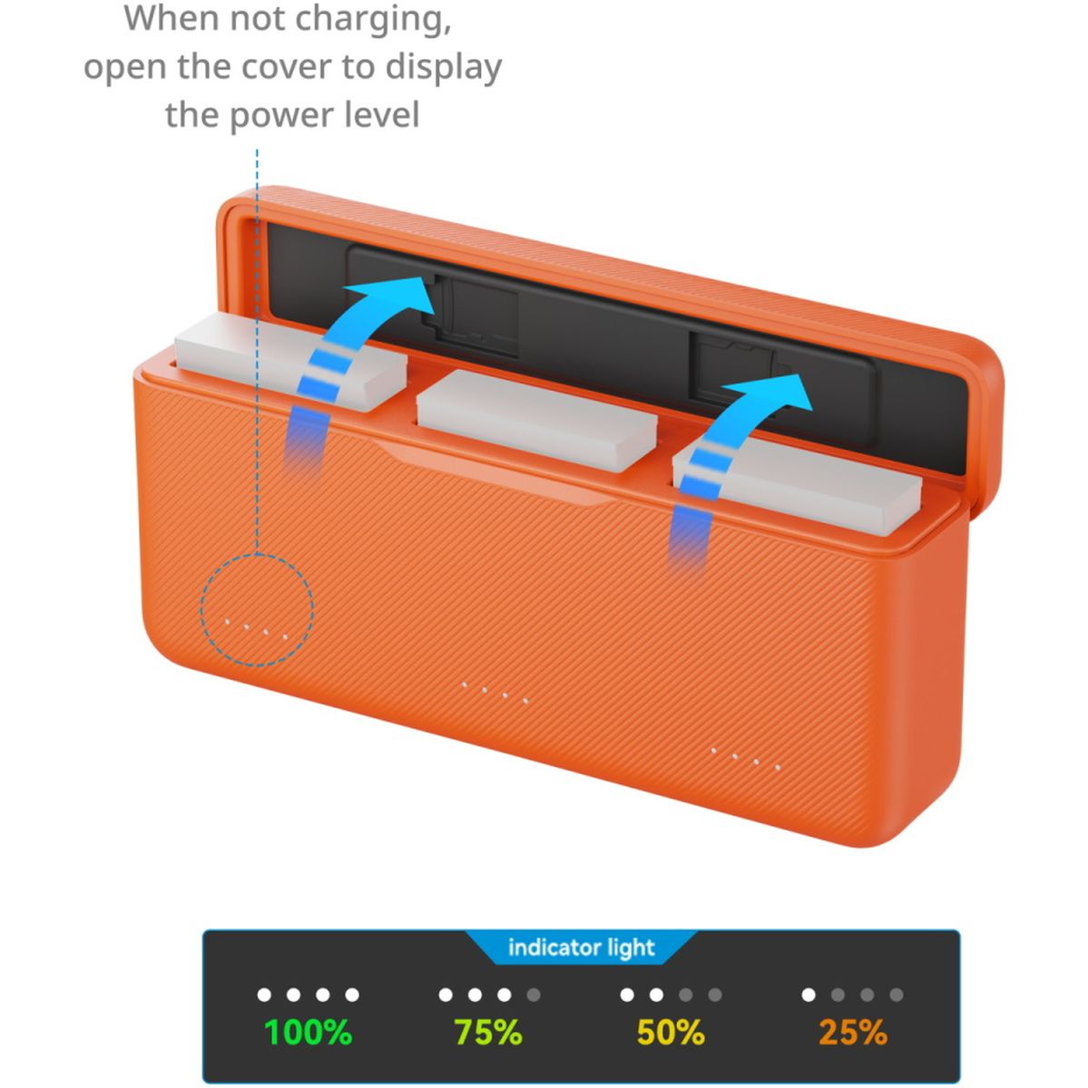 SmallRig 922 Charging Case For Batteries For DJI Action - image 2 of 5