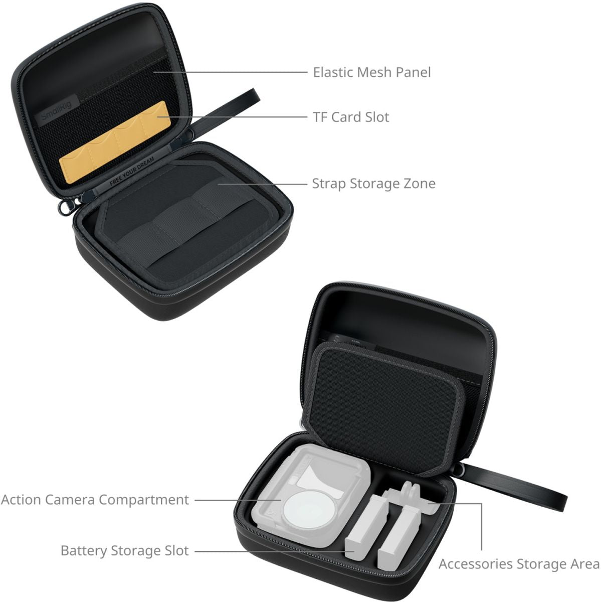 SmallRig 5917 Storage Bag For Action Cameras