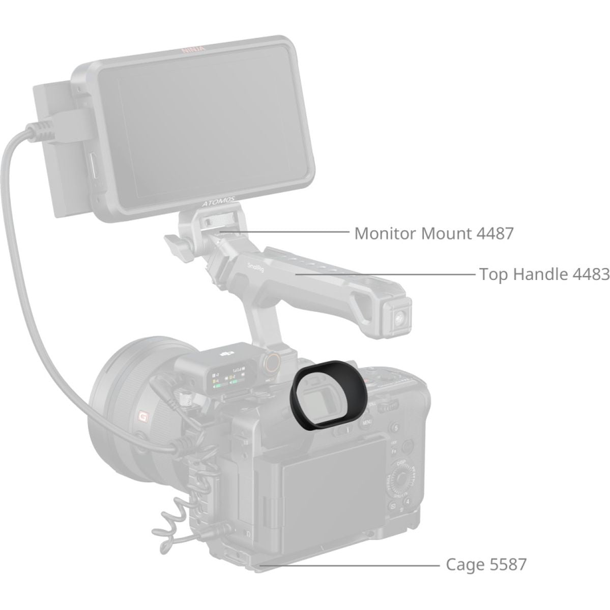 SmallRig 5975 Camera Viewfinder Eyecup For Sony FX2
