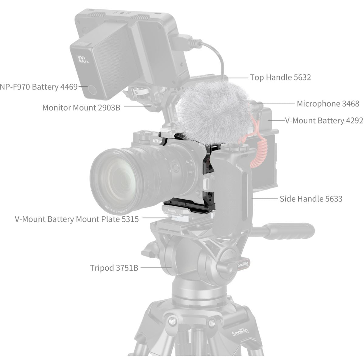 SmallRig 5905 Half Cage For Nikon ZR