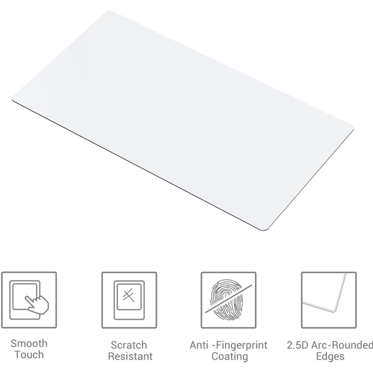 SmallRig 5980 HD Screen Protector For DJI RC / RC 2
