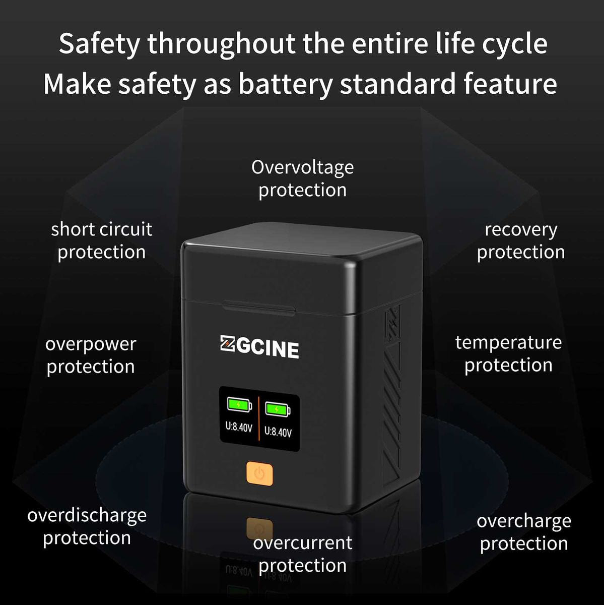 ZGCINE Charging Case For Canon LP-E17 Battery (PS-E17) - image 5 of 5