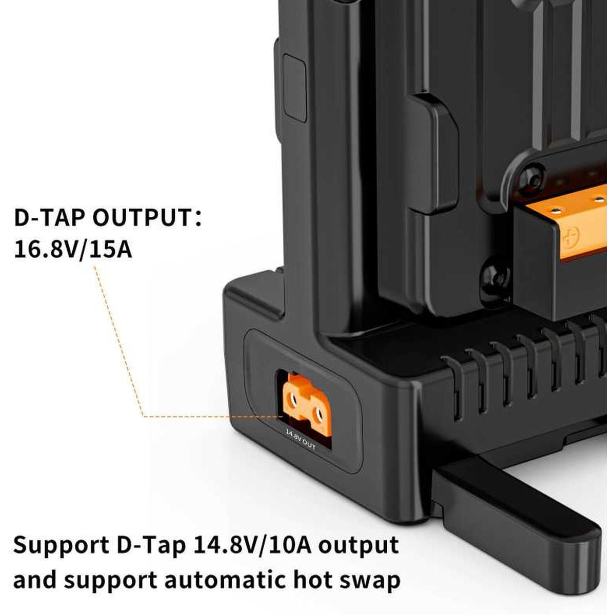 ZGCINE V-Mount Dual Charger w/ Hot Switching (VM-C2-KIT)