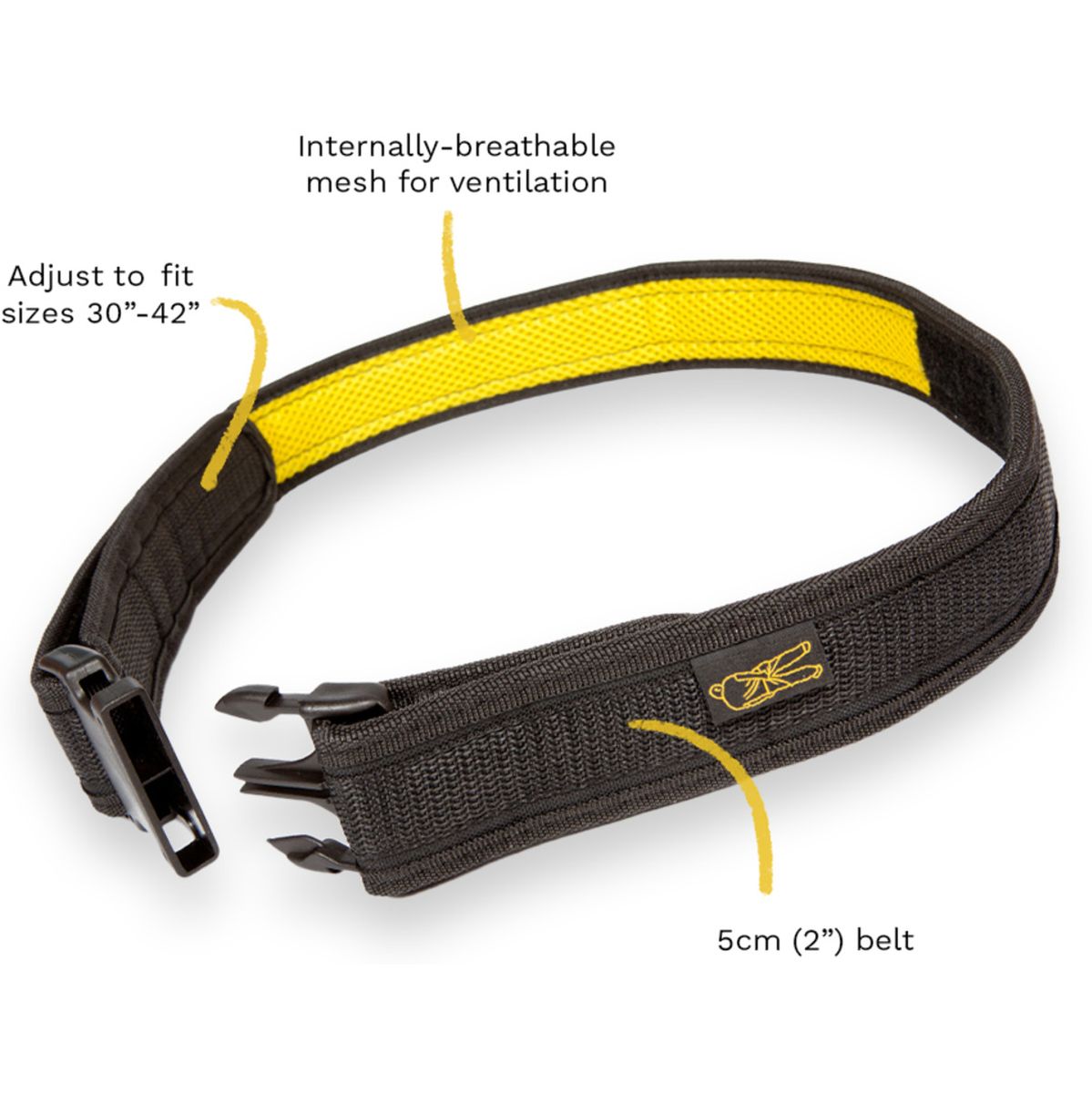 Dirty Rigger Tool Belt