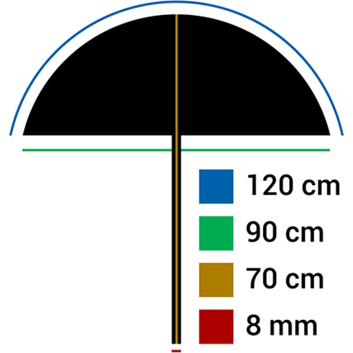 Linkstar Flitsparaplu Softbox Diffuse White URF-102L 120cm - image 2 of 2