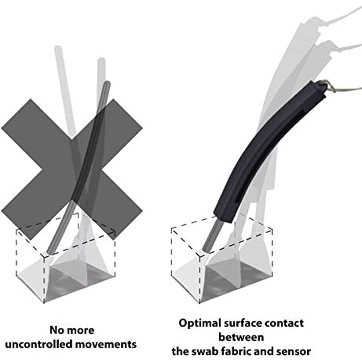 Ultra Dhap-Vswab 1.0X