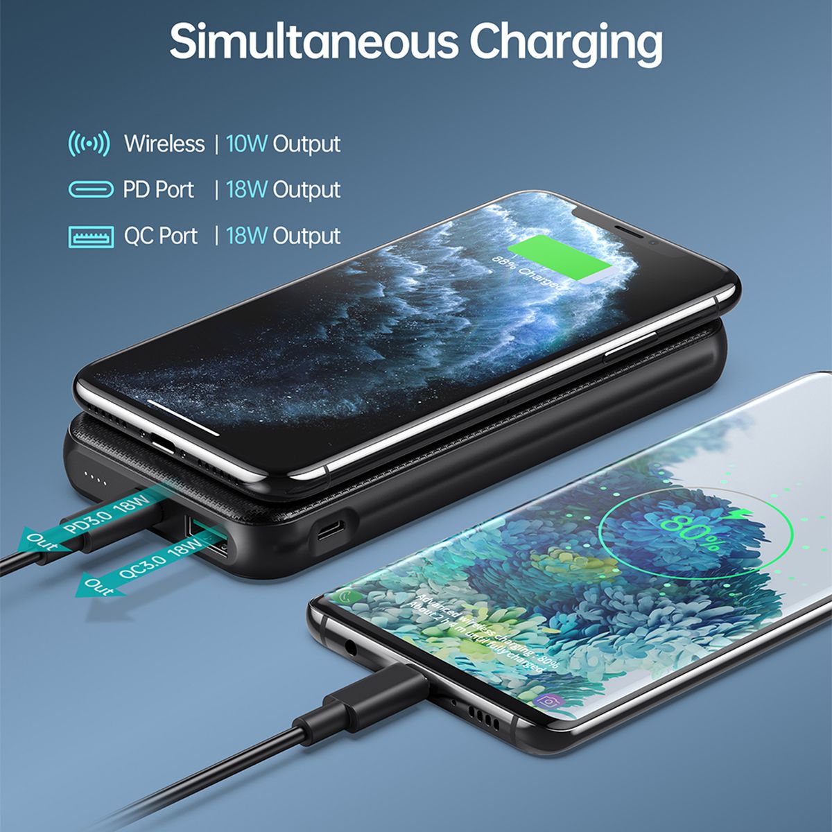 Choetech 10000mAh PD18W Power Bank 10W Wireless Charger B650