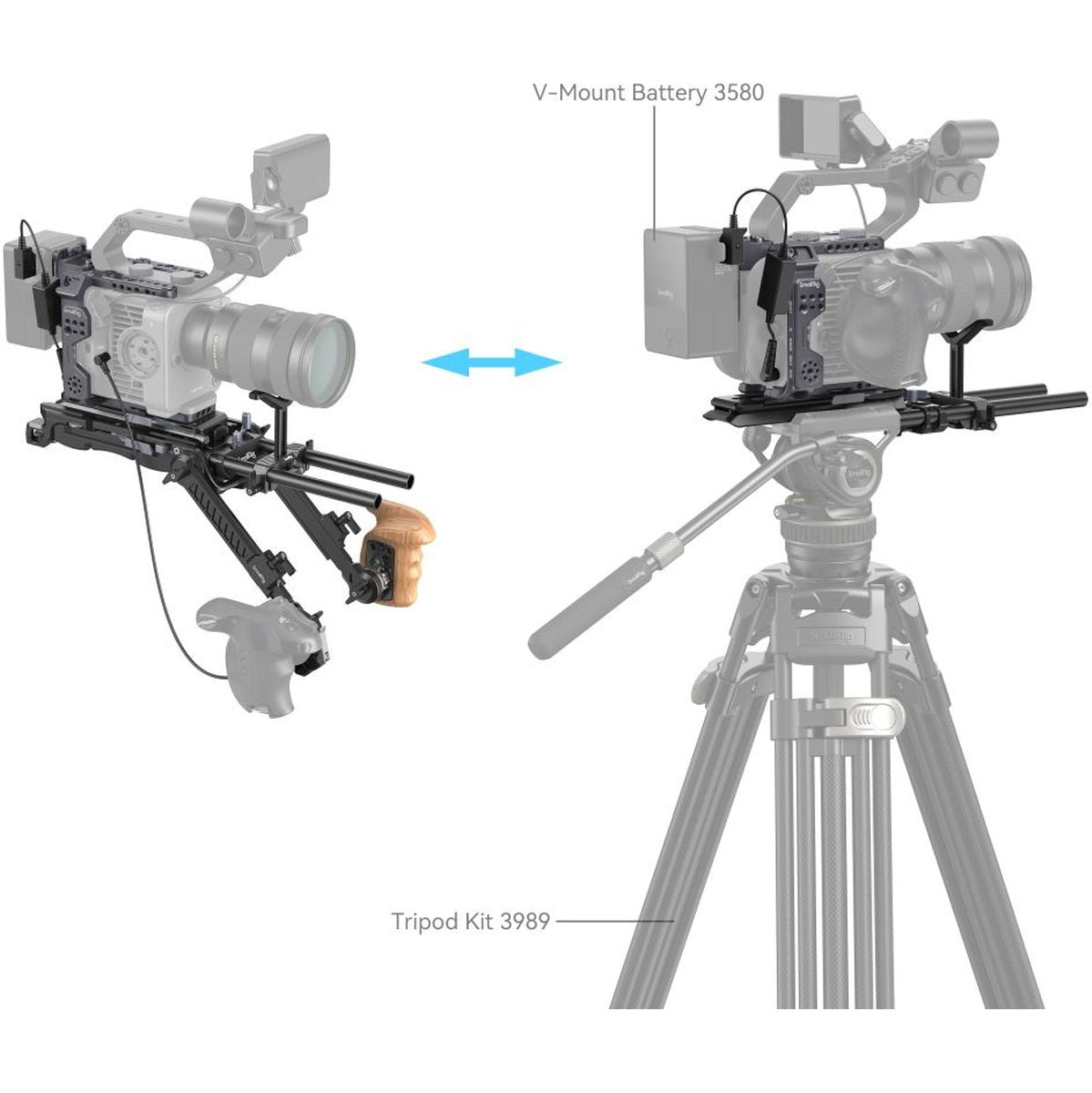 SmallRig 4125 Shoulder Rig Kit For Sony FX6