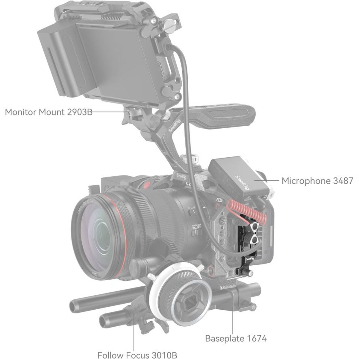 SmallRig 4272 Black Mamba HDMI + USB-C Cable Clamp For Canon