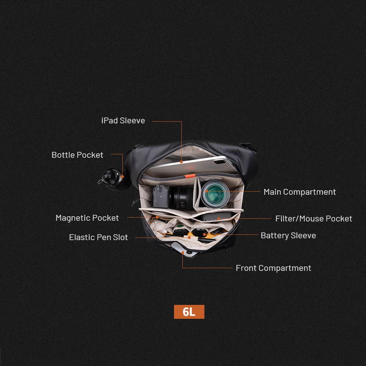 PGYTECH Onego Solo V2 6L(Moss Green)