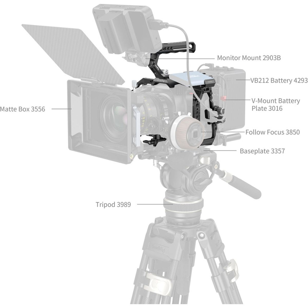 SmallRig 4574 Basic Cage Kit For Blackmagic Design Cinema Ca