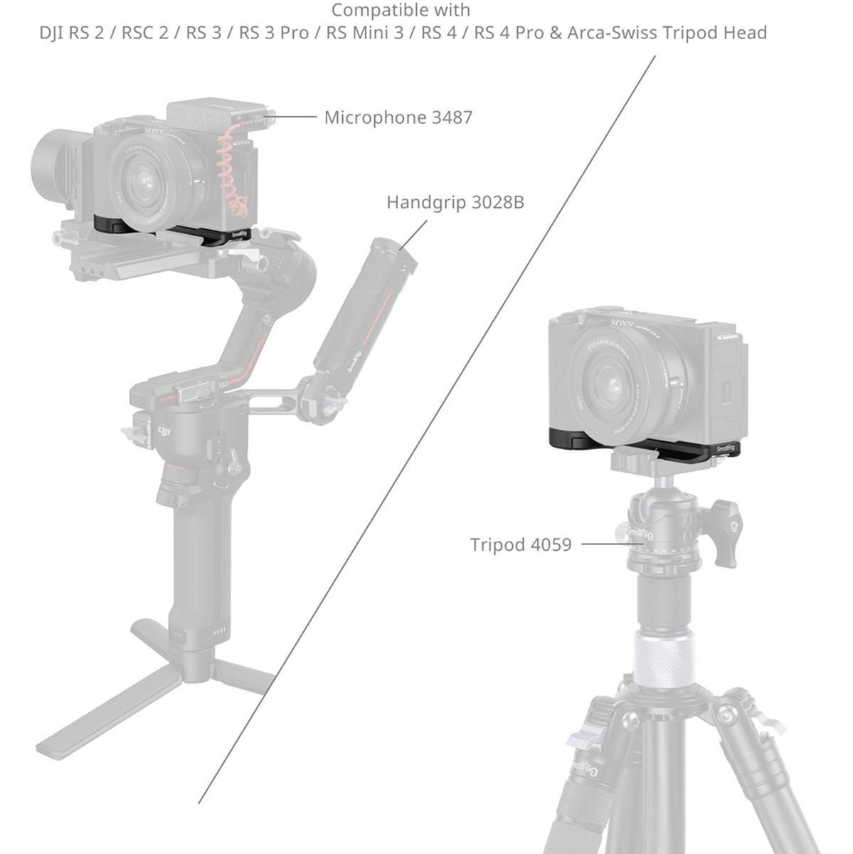 SmallRig 4950 Baseplate For Sony ZV E10 II