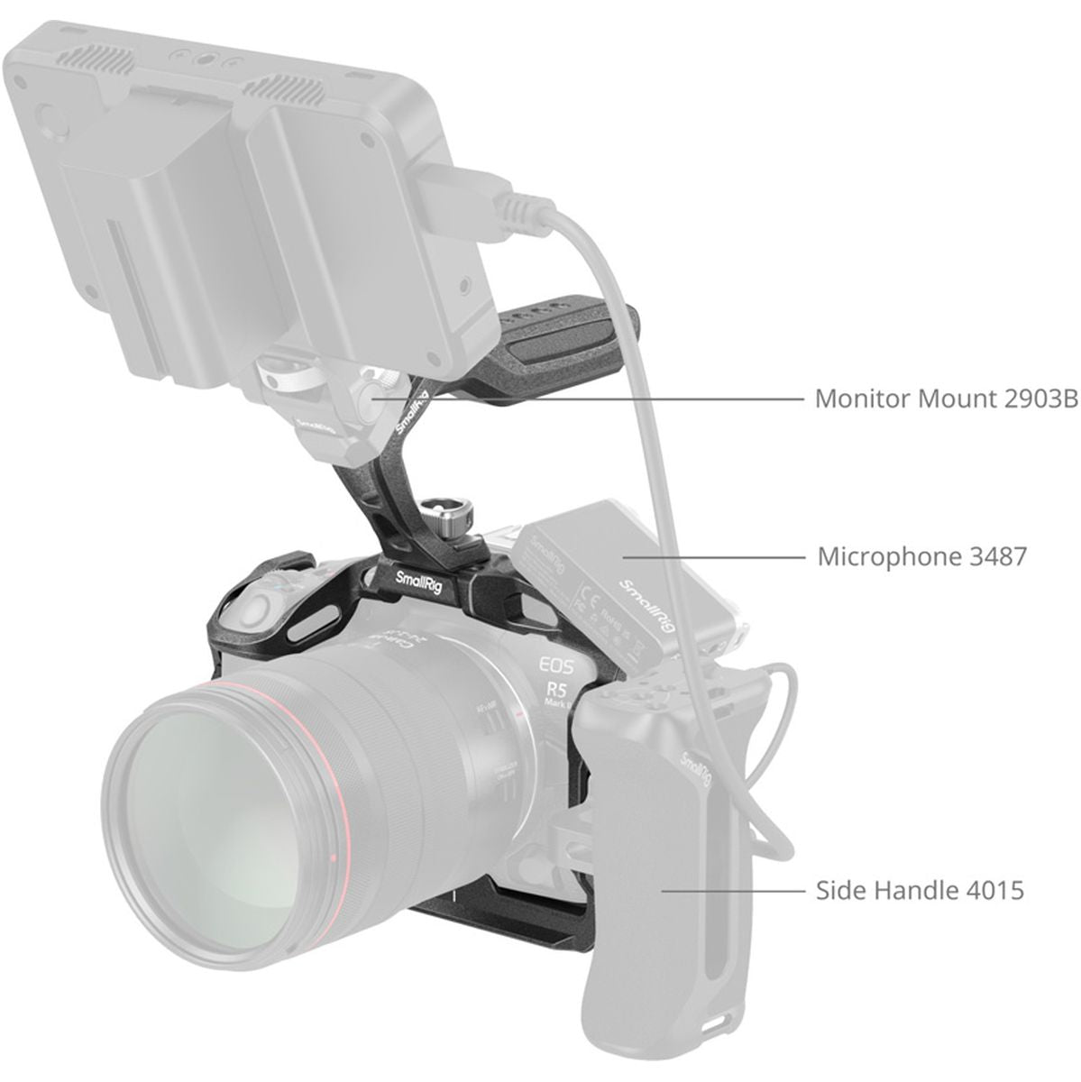 SmallRig 4976 Black Mamba Cage Kit For Canon EOS R5 MkII