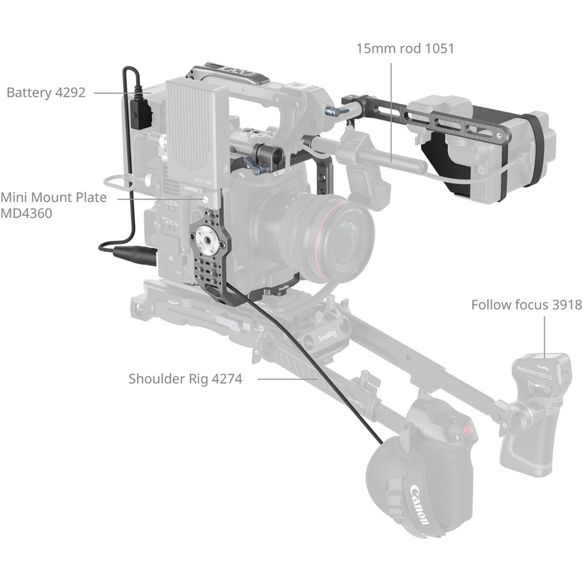 SmallRig 4946 Advanced Cage Kit For Canon C400