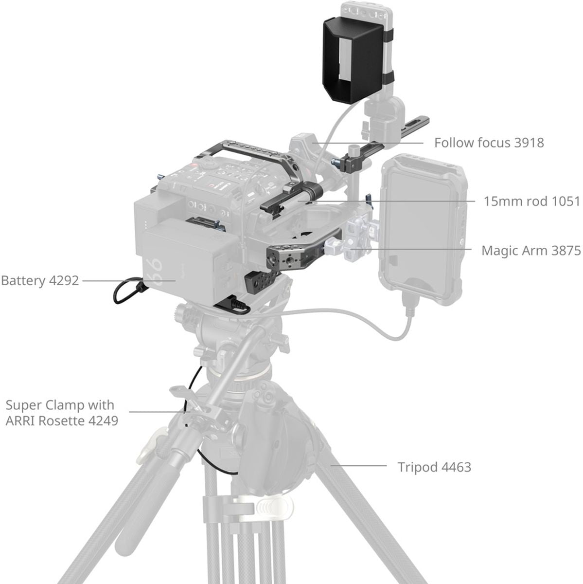 SmallRig 4946 Advanced Cage Kit For Canon C400
