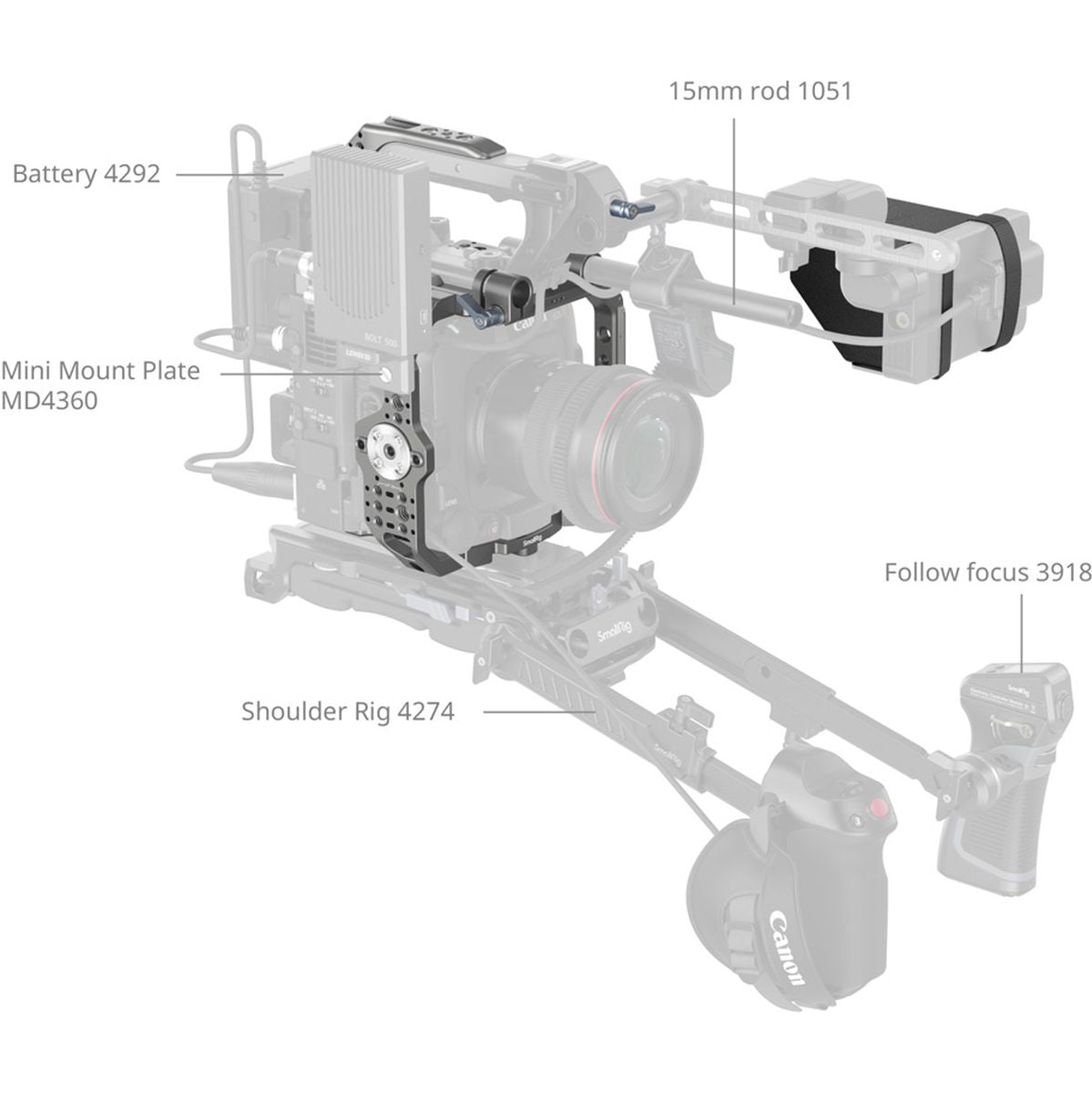 SmallRig 4947 Basic Cage Kit For Canon C400