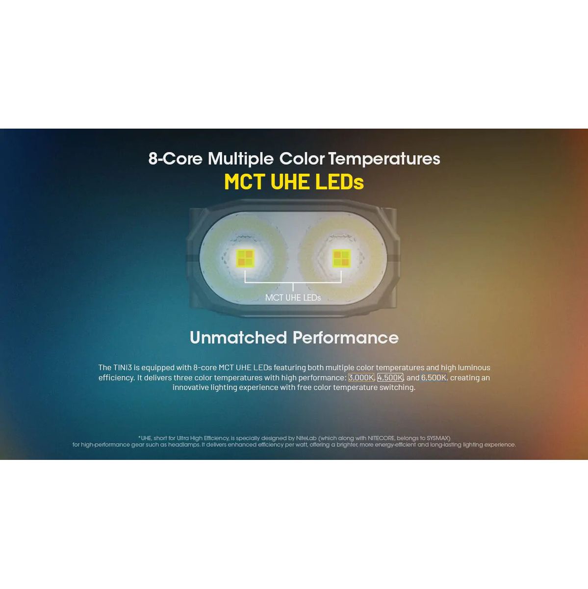 Nitecore Tini 3 Keychain Light Black - image 4 of 5