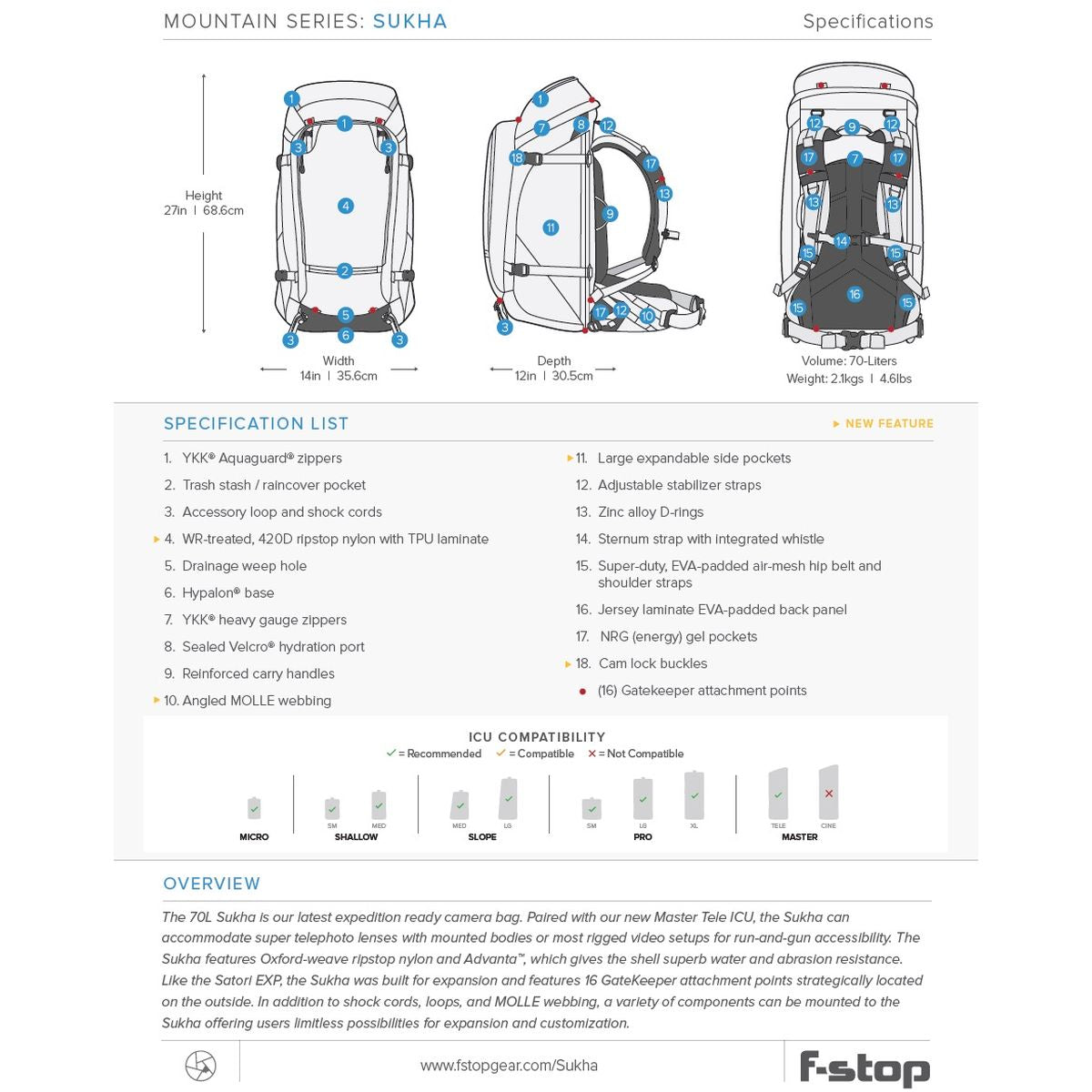 F-Stop Sukha Anthracite (Black)