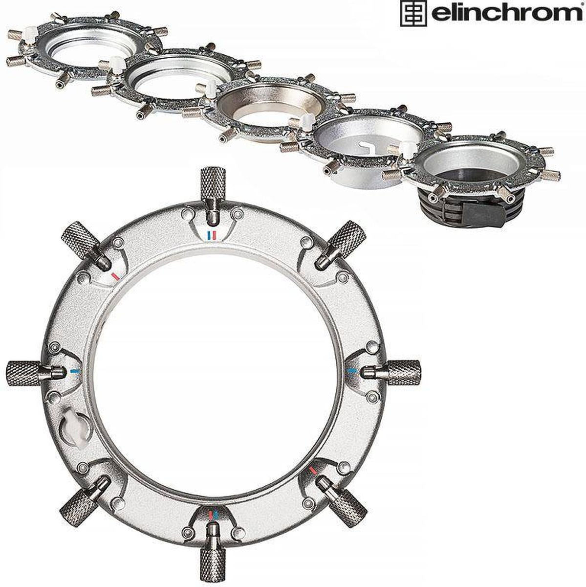 Elinchrom Rotalux Speedring For Hensel EH