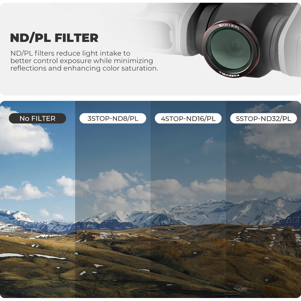 Freewell Neo 2 Magnetic ND/PL Filters Bright DAY-3 Pack