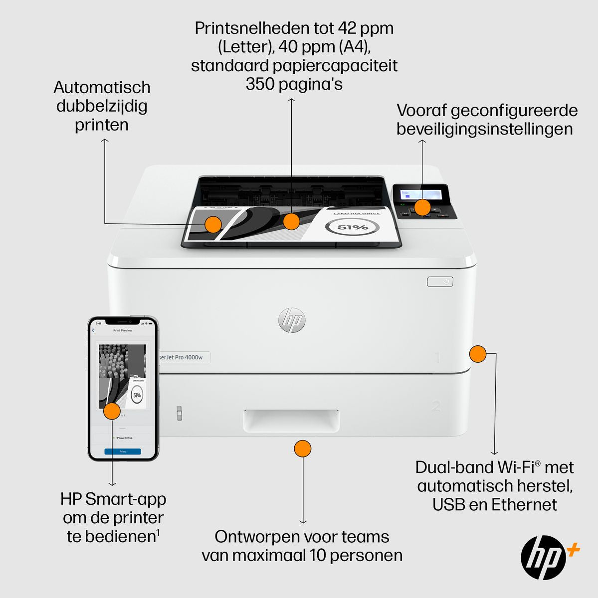 HP LaserJet Pro 4002DWE Printer