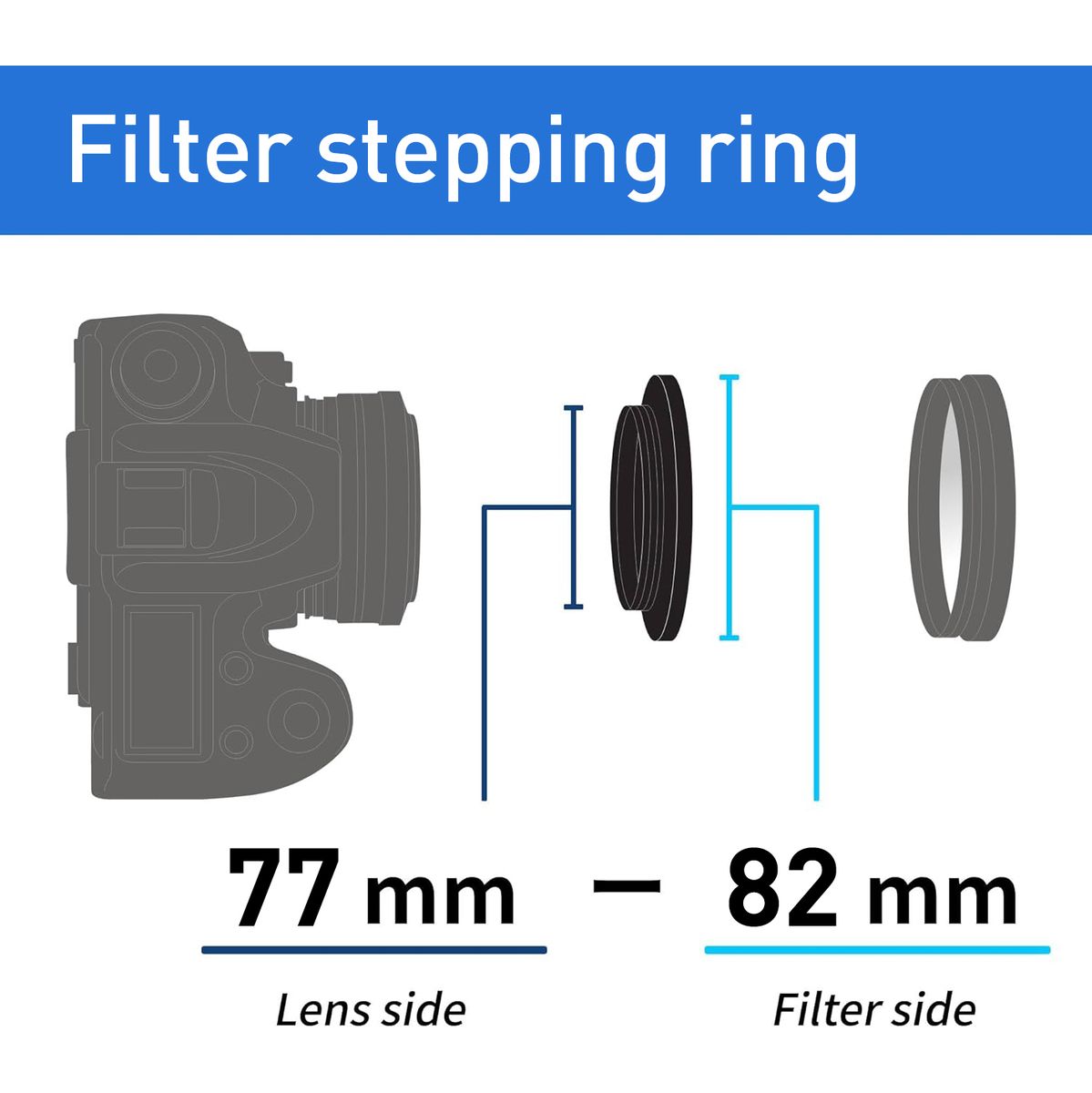 Kenko Stepping Ring 77mm - 82mm