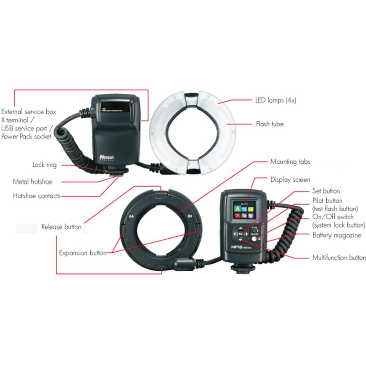 Nissin MF18 Ringflash Canon - image 4 of 5
