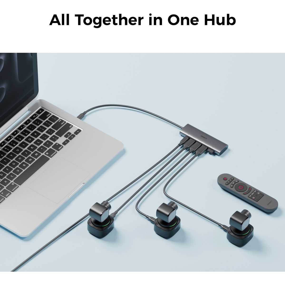 OBSBOT 3-IN-1 USB 3.0 Hub