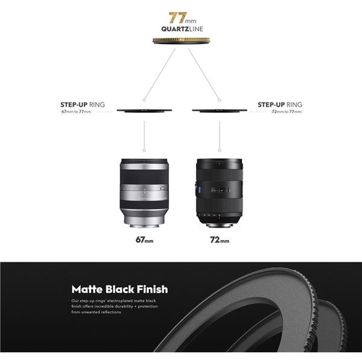 PolarPro Quartzline StepUp Ring 77-82 mm - image 2 of 3