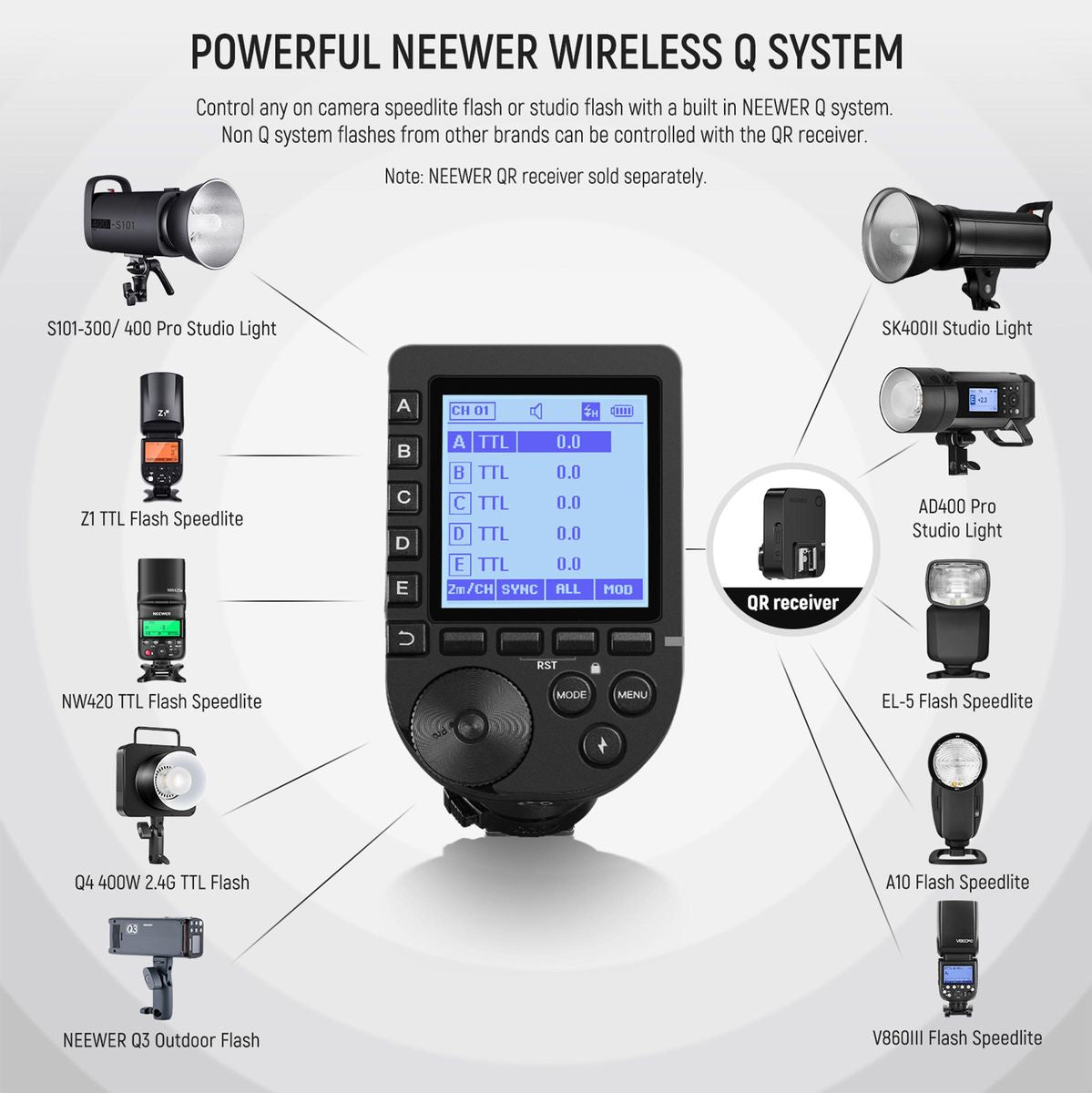 NEEWER Qpro-C - image 2 of 5