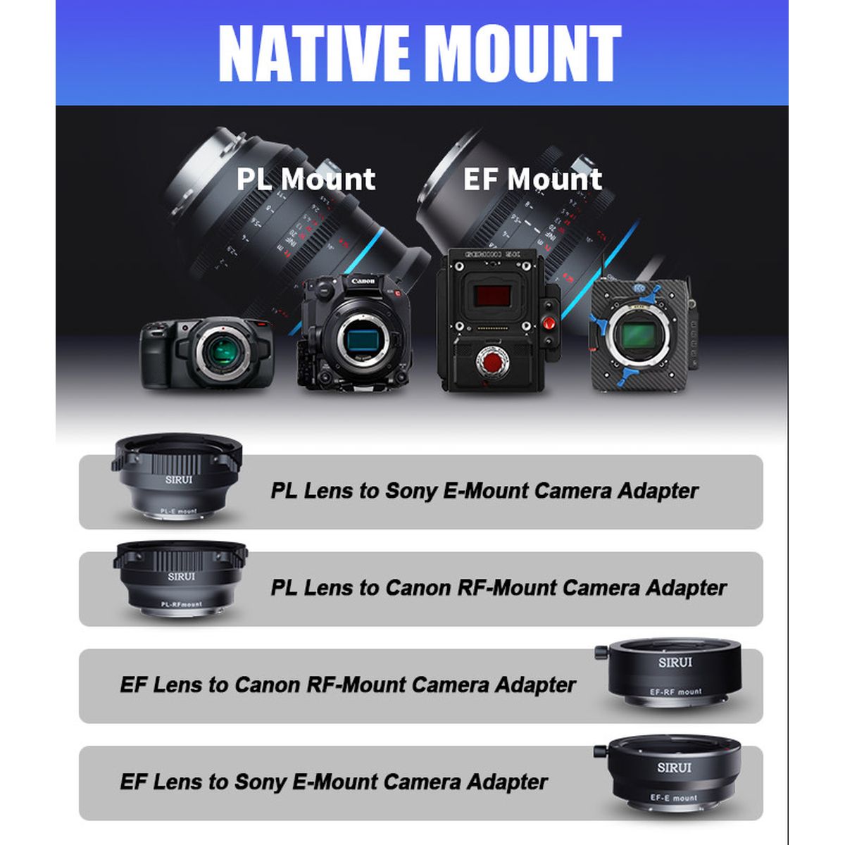 Sirui EF-RF Adapter