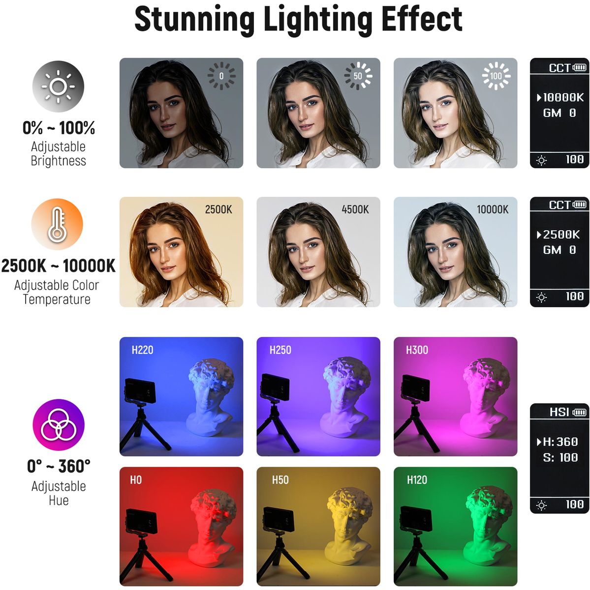 NEEWER SL90 Pro - image 2 of 5