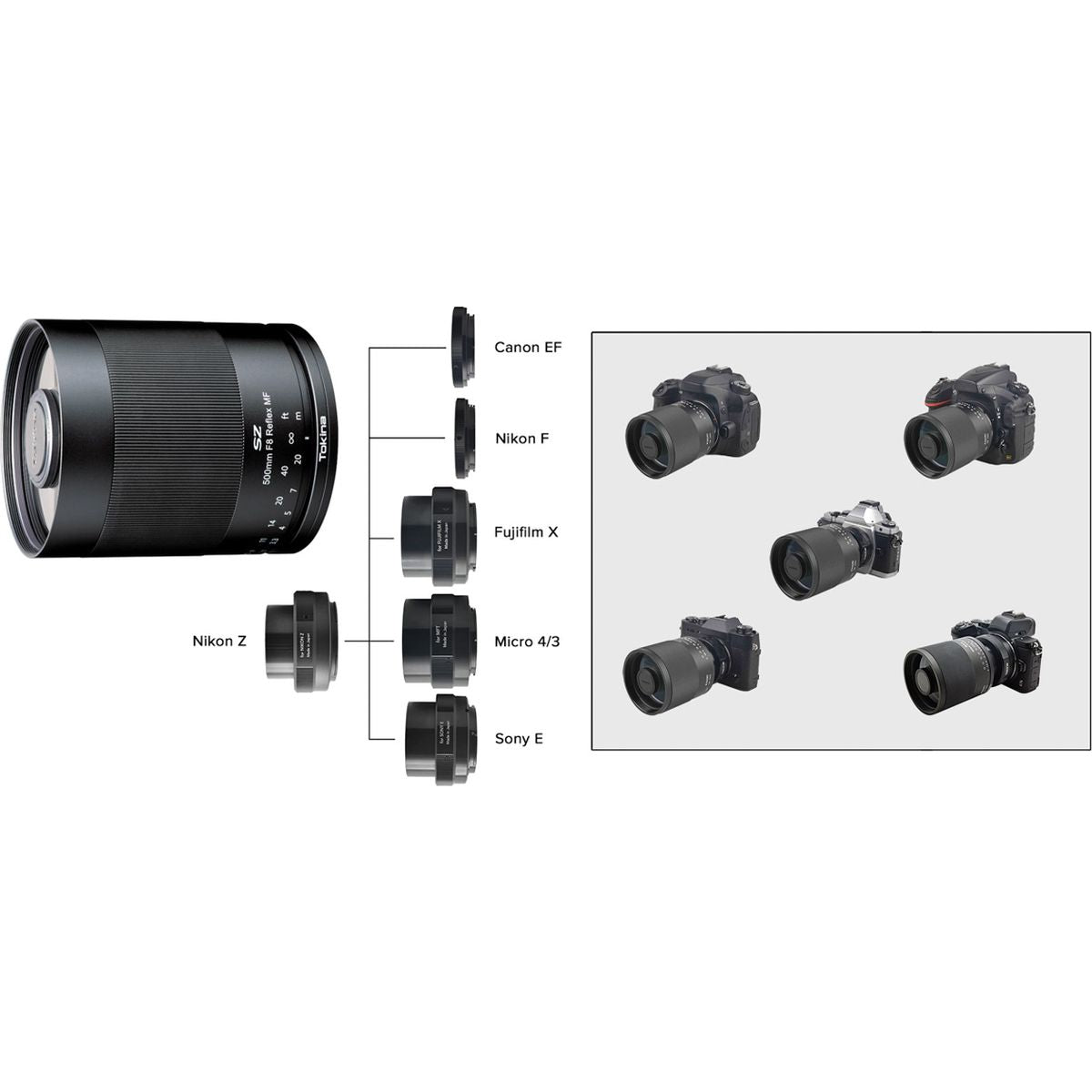 Tokina SZX Super Tele 500mm f/8.0 Reflex MF M4/3