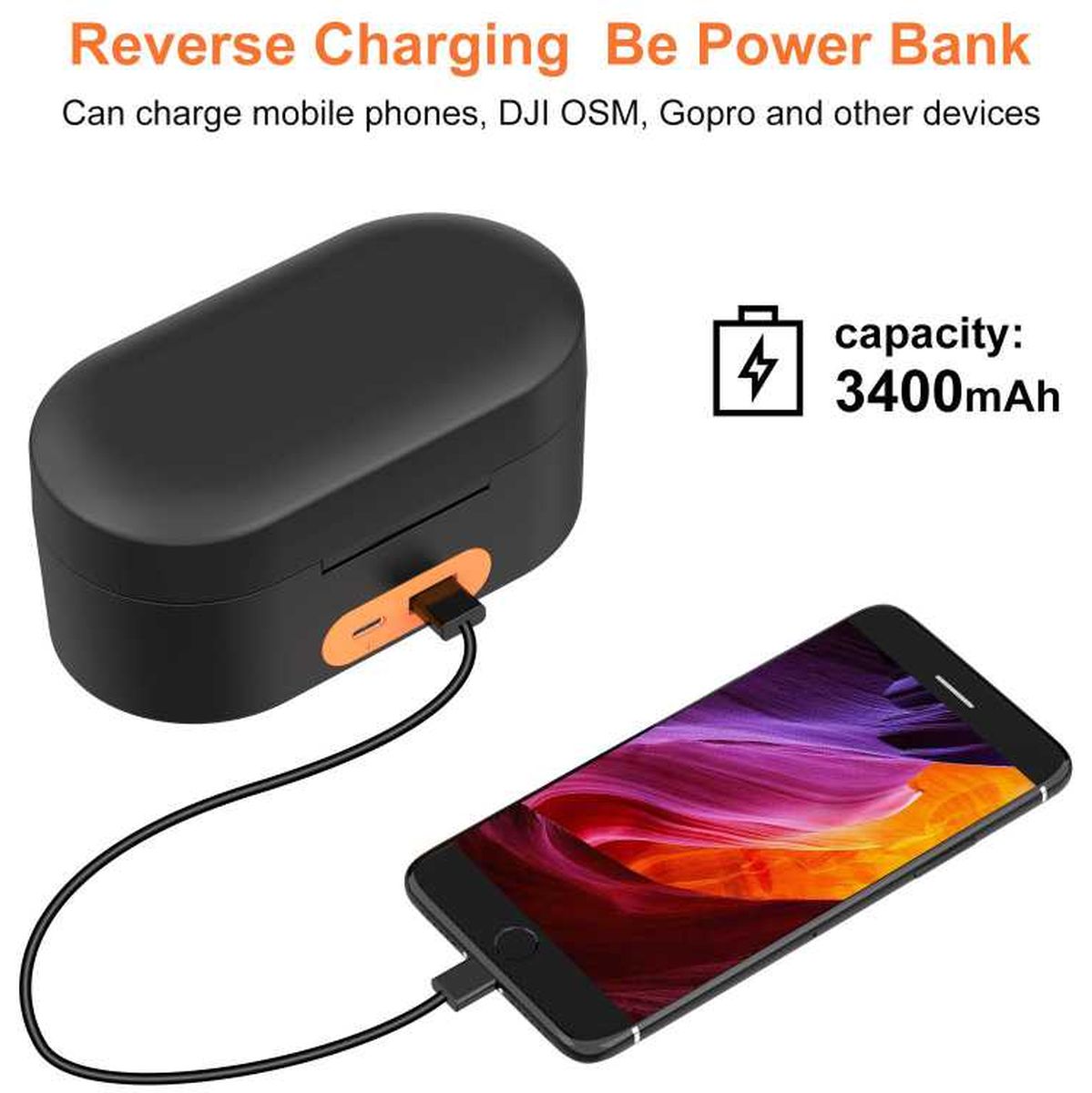 ZGCINE Rode Wireless GO Charging Case (ZG-R30)