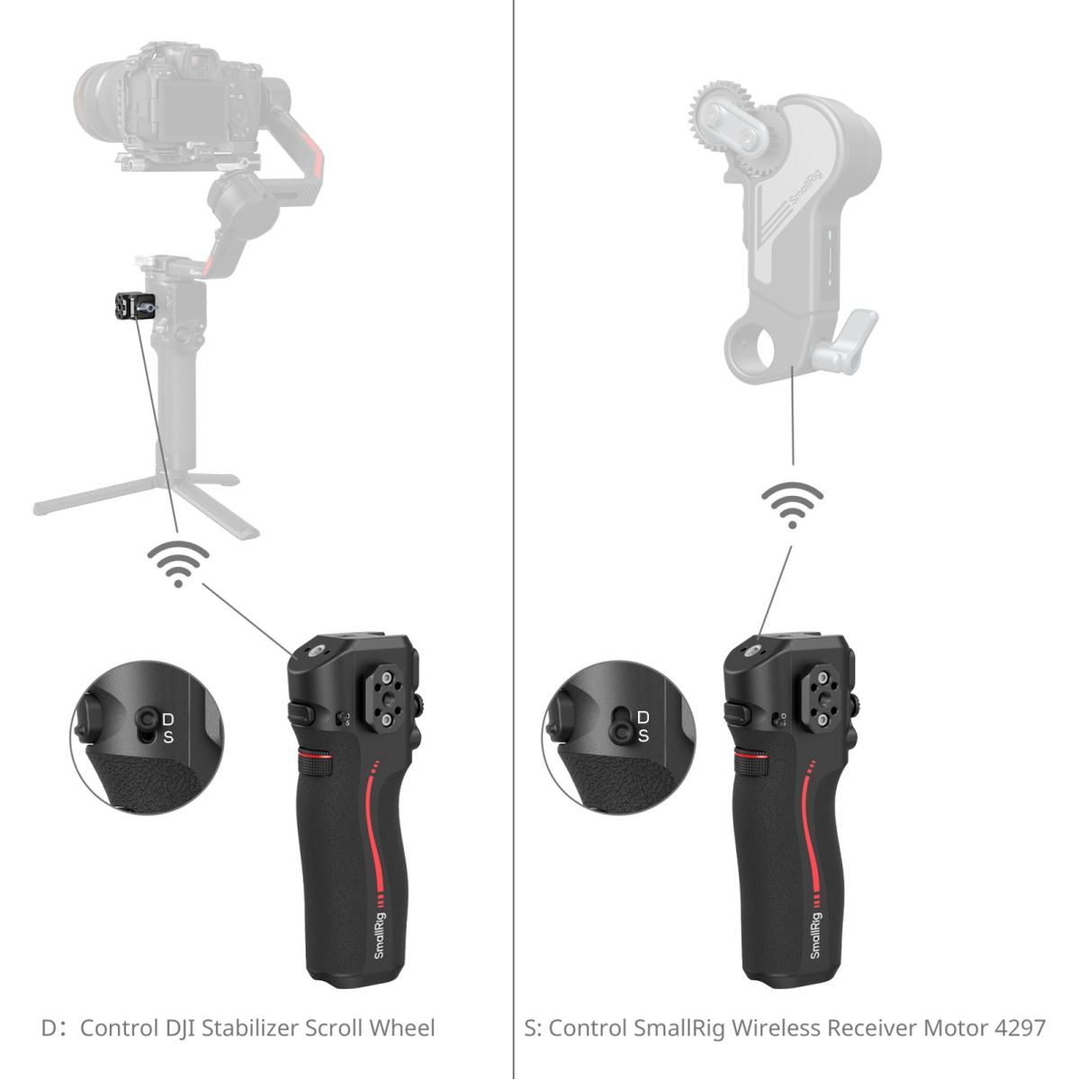 SmallRig 4329 Handle w/ Follow Focus For DJI RS Series - image 5 of 5