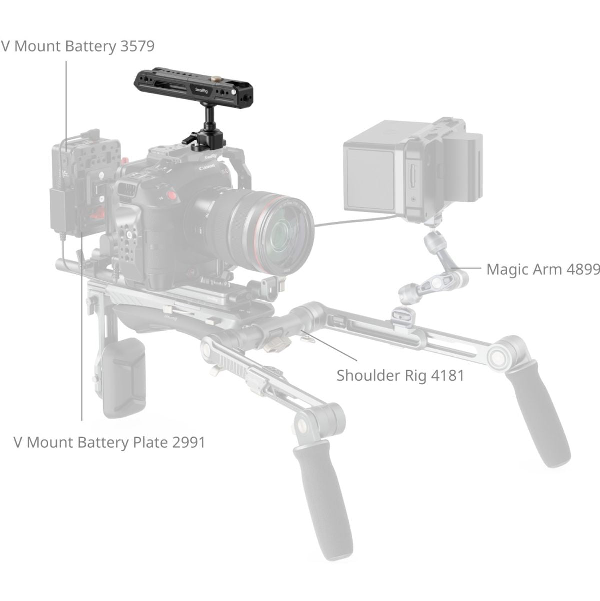 SmallRig 4152 Rotating Top Handle w/ Nato Clamp - image 3 of 5