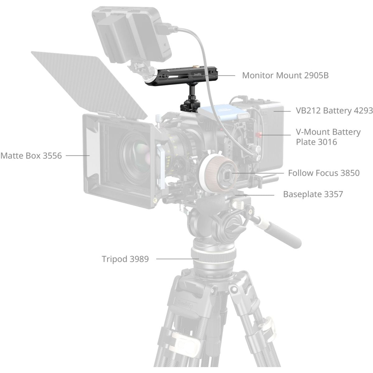 SmallRig 4152 Rotating Top Handle w/ Nato Clamp - image 5 of 5