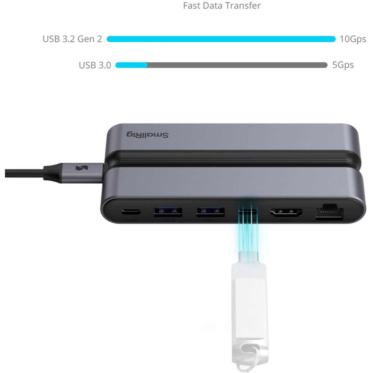 SmallRig 4663 CFexpress (Type A) Docking Station For Creators - image 2 of 5