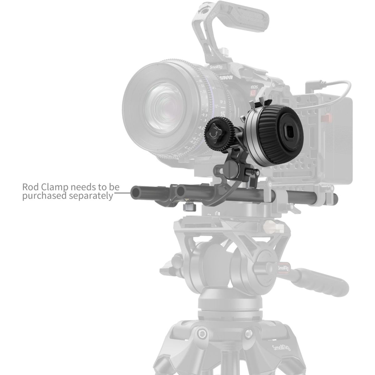 SmallRig 4745 Follow Focus F50