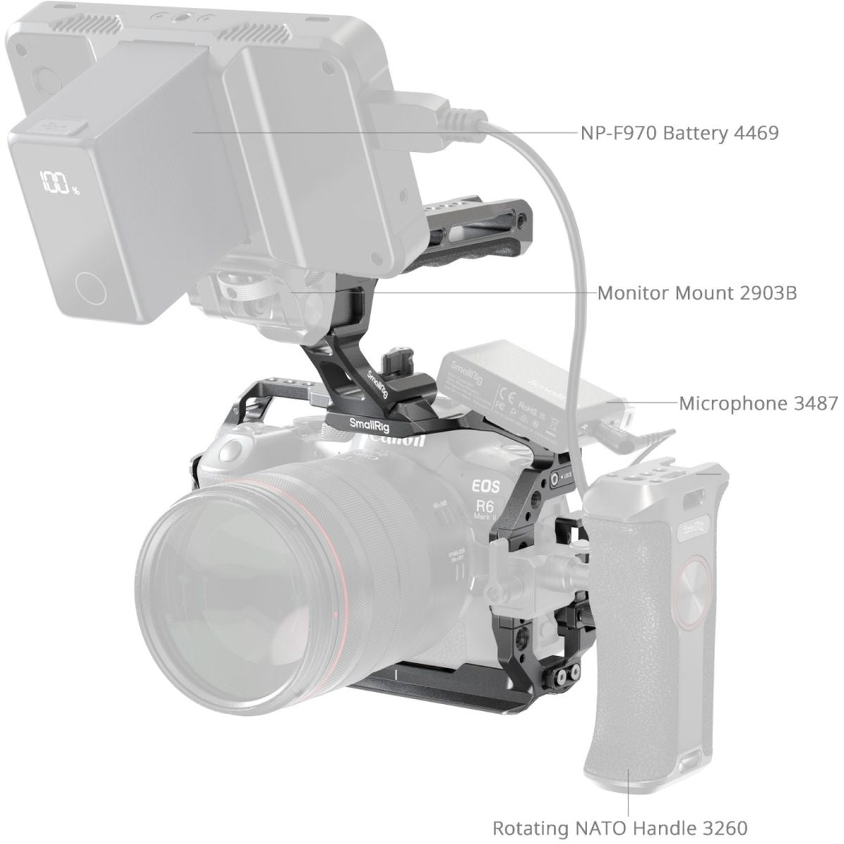 SmallRig 5197 Cage Kit For Canon EOS R6 MkII - image 2 of 4